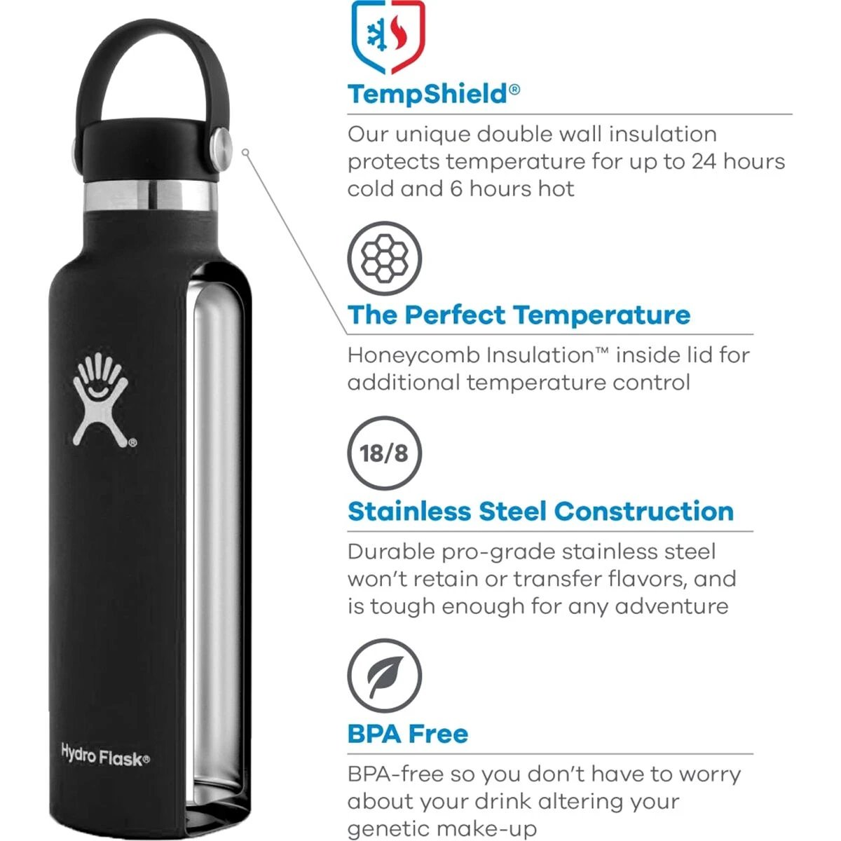 Hydro Flask Water Bottles 24oz Standard Mouth Water Bottle 7 Hydro Flask Water Bottles 24oz Standard Mouth Water Bottle - Image 7