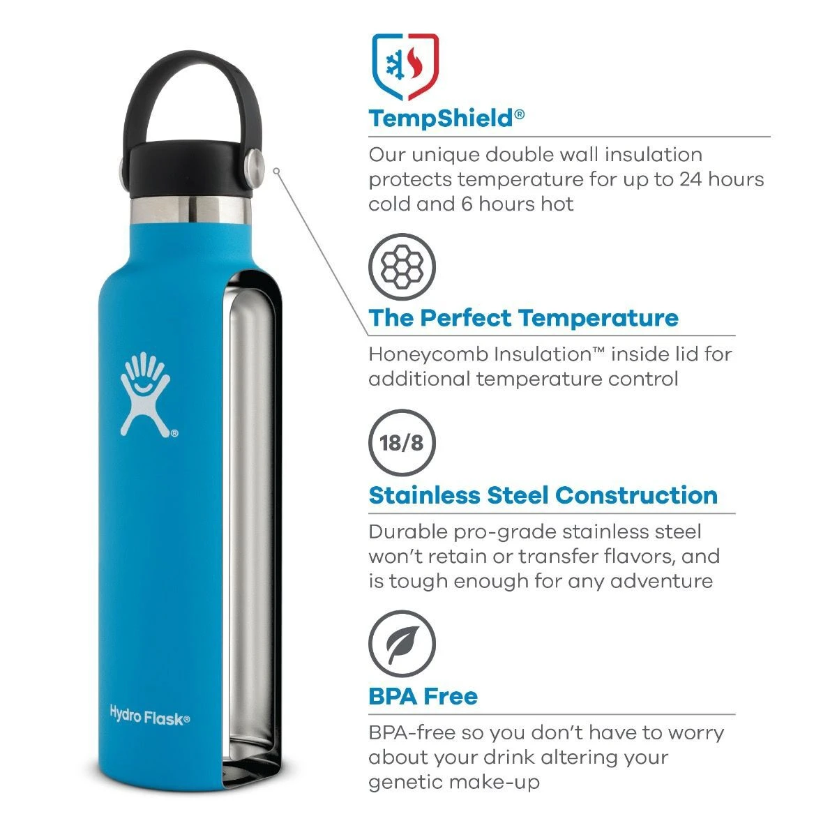 Hydro Flask Water Bottles 24oz Standard Mouth Water Bottle 2 Hydro Flask Water Bottles 24oz Standard Mouth Water Bottle - Image 2