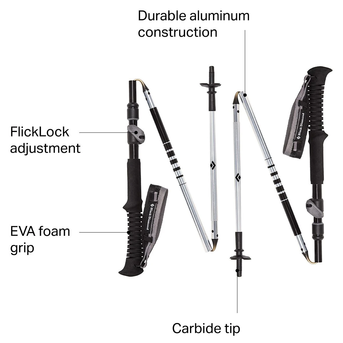 Black Diamond Trekking Poles Distance FLZ Trekking Poles 3 Black Diamond Trekking Poles Distance FLZ Trekking Poles - Image 3